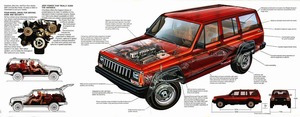 1988 Jeep Cherokee-03.jpg